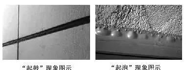 密封膠“起鼓”是怎樣發生的？